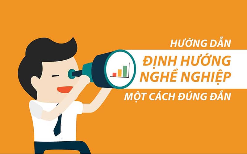 định hướng nghề nghiệp 