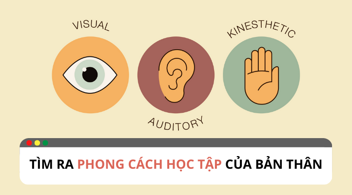 phong cách học tập 