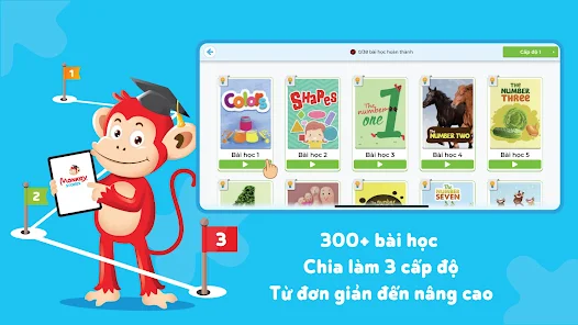 Trẻ có học Tiếng Anh tốt hơn với Monkey Stories?