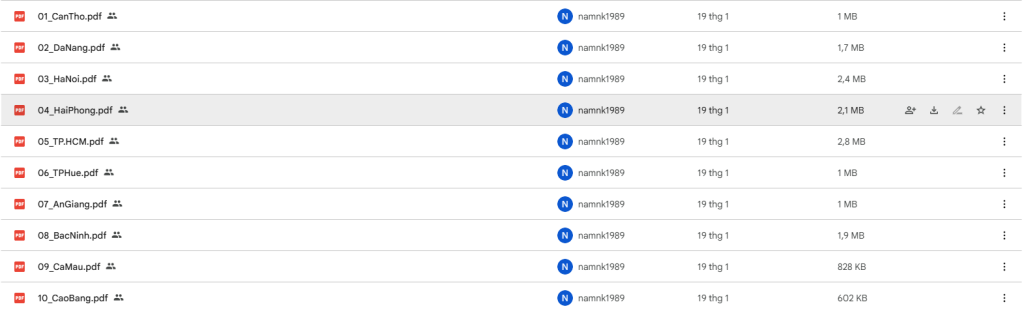 Kết quả điểm thi Kết quả tra cứu điểm thi kỳ thi học sinh giỏi quốc gia các tỉnh- thành phố