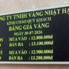 Bảng giá vàng Nhật Hạ